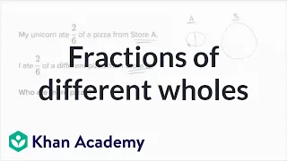 Comparing fractions of different wholes | Fractions | 3rd grade | Khan Academy