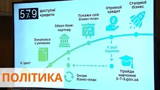 Доступні кредити 5-7-9%: у яких банках отримати та як знизити ставку