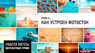 Урок 4: Как устроены фотостоки. Курсы Антона Ватмана: микростоки