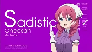 Blend S meme (template)