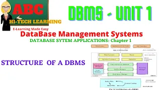 STRUCTURE OF DBMS