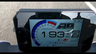Suzuki GSX-8S Acceleration & Top Speed