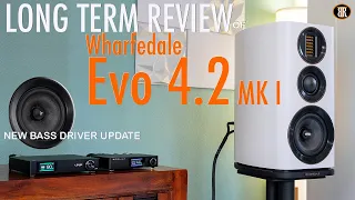 After A Year with Wharfedale Evo 4.2