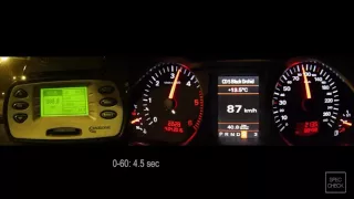 Audi A6 C6 2.7 TDI quattro  0-100 racelogic acceleration, 402m