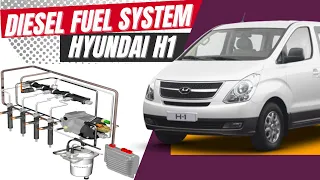 Hyundai H1 2.5 L Diesel Common Rail Fuel System Explained