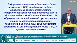 Хронічні запальні процеси ВДШ та біоплівки