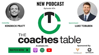 54. Developing Trust Inside an Organization w/ Luke Toburen