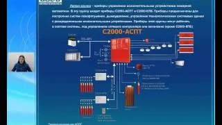 Вебинар Болид С2000М. Часть 3. Теория