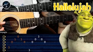 Shrek  Hallelujah | Guitar Tutorial | TABS  Christianvib