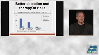 Does Cholesterol Still Matter,  by Author: Joel K. Kahn, M.D.