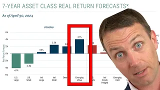 The Current Market Opportunity Totally Overlooked As All Are In BUBBLE MODE! (I'm Buying This Stock)