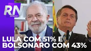 IPEC divulga 1ª pesquisa para o 2° turno, onde Lula tem 51% e Bolsonaro 43%