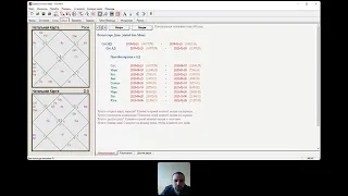 Кармическая задача. Ось Раху-Кету. Ретроградные планеты. Атмакарака.
