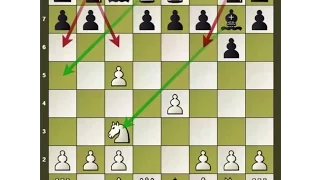 Dirty Chess Tricks 19 (Sniping the Sniper)