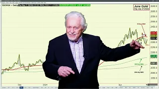 Keep Your eye on Dollar Reaction to Jobs Data in the Morning; Ira Epstein's Metals Video 5 1 2024