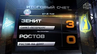 Highlights Zenit vs FC Rostov (3-0) | RPL 2014/15