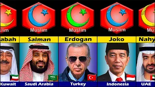 All Muslim World Leaders From Different Countries 2023