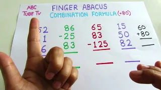 Abacus level 2- Finger Abacus - Learn how to apply +80=+100-50+30 formula-ABC Tube Tv