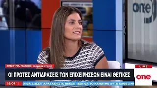 Φοροτεχνική «ματιά» στις κυβερνητικές εξαγγελίες στη ΔΕΘ