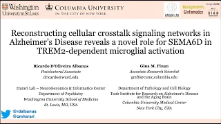 Microglia-neuron crosstalk in Alzheimer’s Disease revealed by single nucleus RNA-seq data