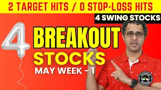 Breakout Ready Stock | Weekly #swing Stocks | Technical Analysis | Swing Stock Selection - 10