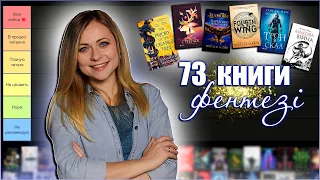 Оцінюю ПОПУЛЯРНУ ФАНТАСТИКУ ТА ФЕНТЕЗІ || Улюблені книжки Тіктоку та Інстаграму 🐉