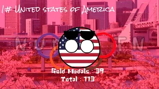 Countryballs | Top 10 countries ranking in Tokyo Olympics 2021
