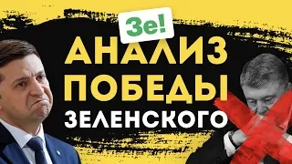 Как Зеленский выиграл выборы в Украине? Маркетинговый разбор избирательной кампании Зеленского