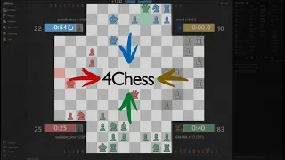 Шахматы вчетвером: полная игра со звуком всех игроков