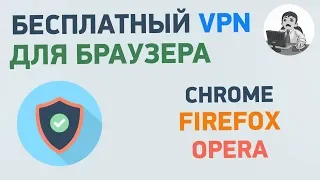 Бесплатный VPN для браузера. Тест скорости ВПН