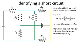 How to identify a short circuit