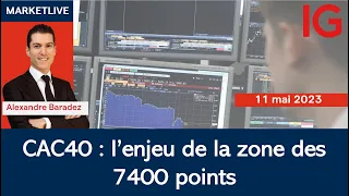 Analyse des marchés 11h 11/05/2023 Alexandre BARADEZ #CAC40 #DAX40 #SP500 #DOWJONES #NASDAQ100
