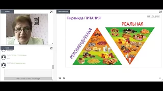 Доктор педиатр неонатолог Елена Демченко о Welleness