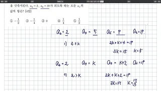 2021학년도 고3 9월 모의고사 나형 21번 수열의 귀납적 정의