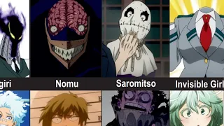 Anime characters Without their mask (My hero Academia Edition)