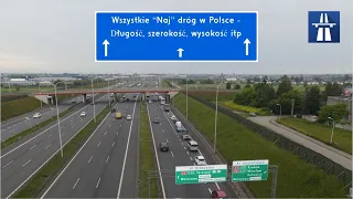 All record roads in Poland