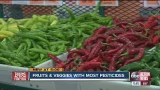 Fruits and veggies with most pesticides