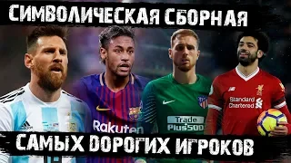 Сборная самых дорогих игроков мира на своей позиции