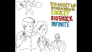 Полностью правдивый сюжет Bioshock: Infinite