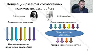 Психиатр Мартынихин И.А.:  Психосоматические и соматопсихические расстройства  взгляд психиатра