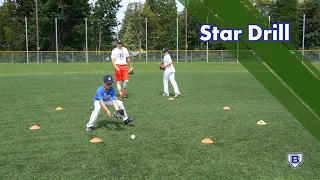 Baseball Infield Drill: Star