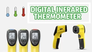 Non-contact digital infrared thermometer, pyrometer gun with LED indicator | BP17 VackerGlobal