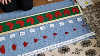 Montessori Fraction Circles - How to write numbers and words