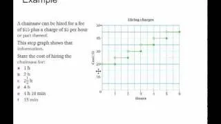 Step Graphs