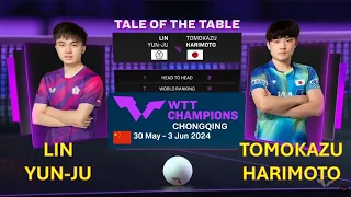 LIN Yun-Ju vs Tomokazu HARIMOTO WTT Champions Chongqing 2024 MS R16