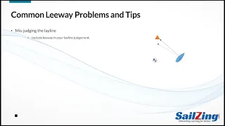 Understand Leeway to Improve Upwind Sailing Performance