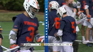 #9 Virginia vs #6 Notre Dame Highlight | Men Lacrosse Mar 27,2021