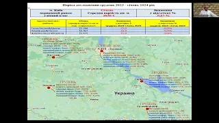 Киев первичный рынок недвижимости, январь 2024. Погода рынка недвижимости, с Андреем Гусельниковым