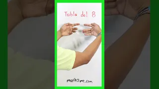 Truco de la tabla de multiplicar del 8 con las manos | Profe Andalón