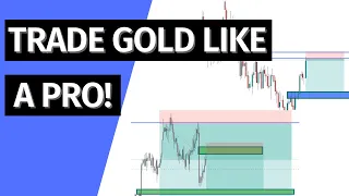 GOLD Analysis: How To Do Top Down Analysis On Gold